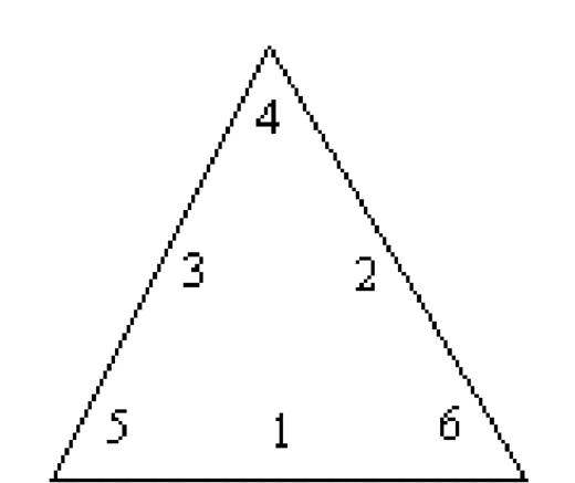 trojuh2 (normální)